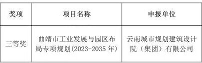 喜訊盈門！ 我院《曲靖工業(yè)與園區(qū)布局專項規(guī)劃》 榮獲專項規(guī)劃類三等獎
